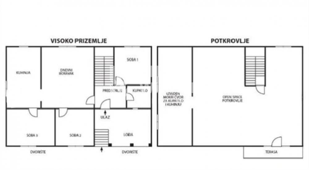 Kuća Prodaja Beograd Kuća Prodaja Beograd Zvezdarska Šuma 214 m2