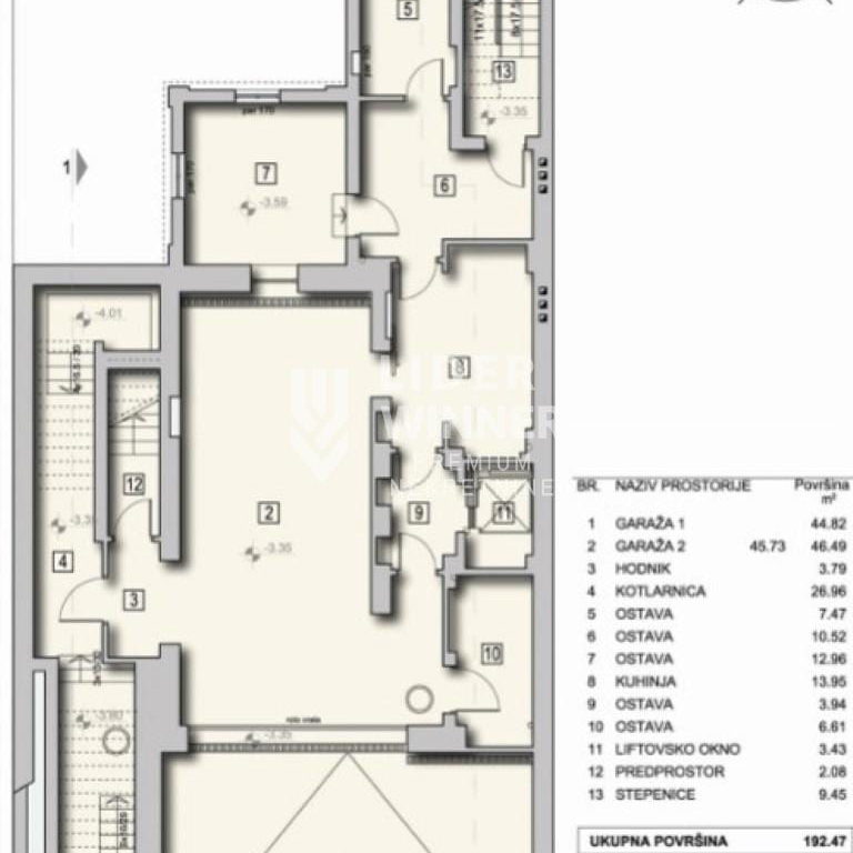 Kuća Prodaja Beograd Slavija 941 m2