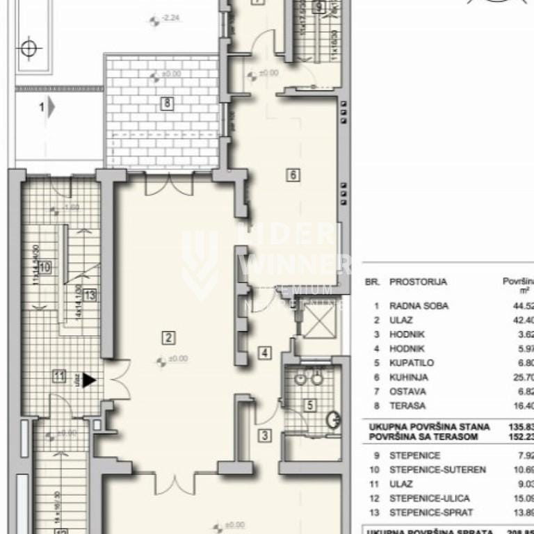 Kuća Prodaja Beograd Slavija 941 m2