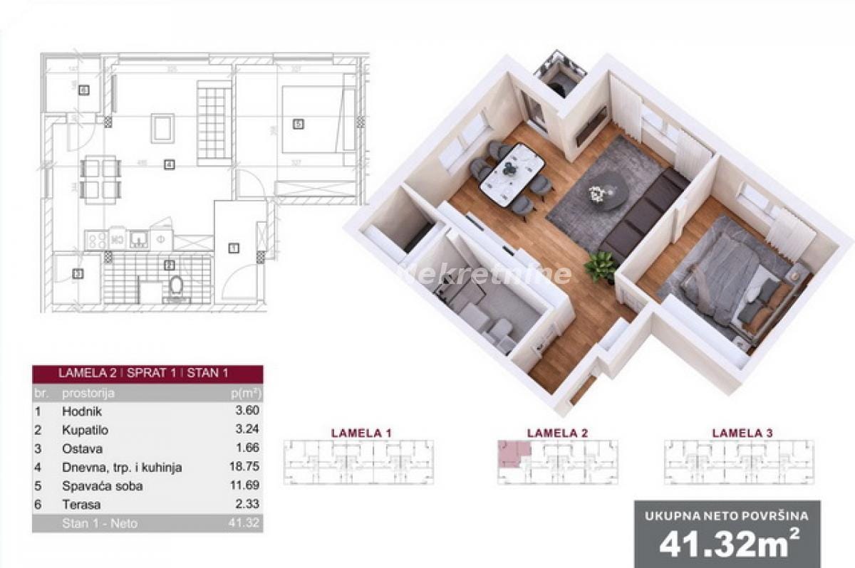 Stan Prodaja Novi Sad  41 m2