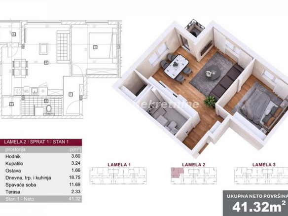 Stan Prodaja Novi Sad  41 m2