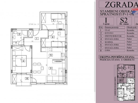 Stan Prodaja Novi Sad  61 m2