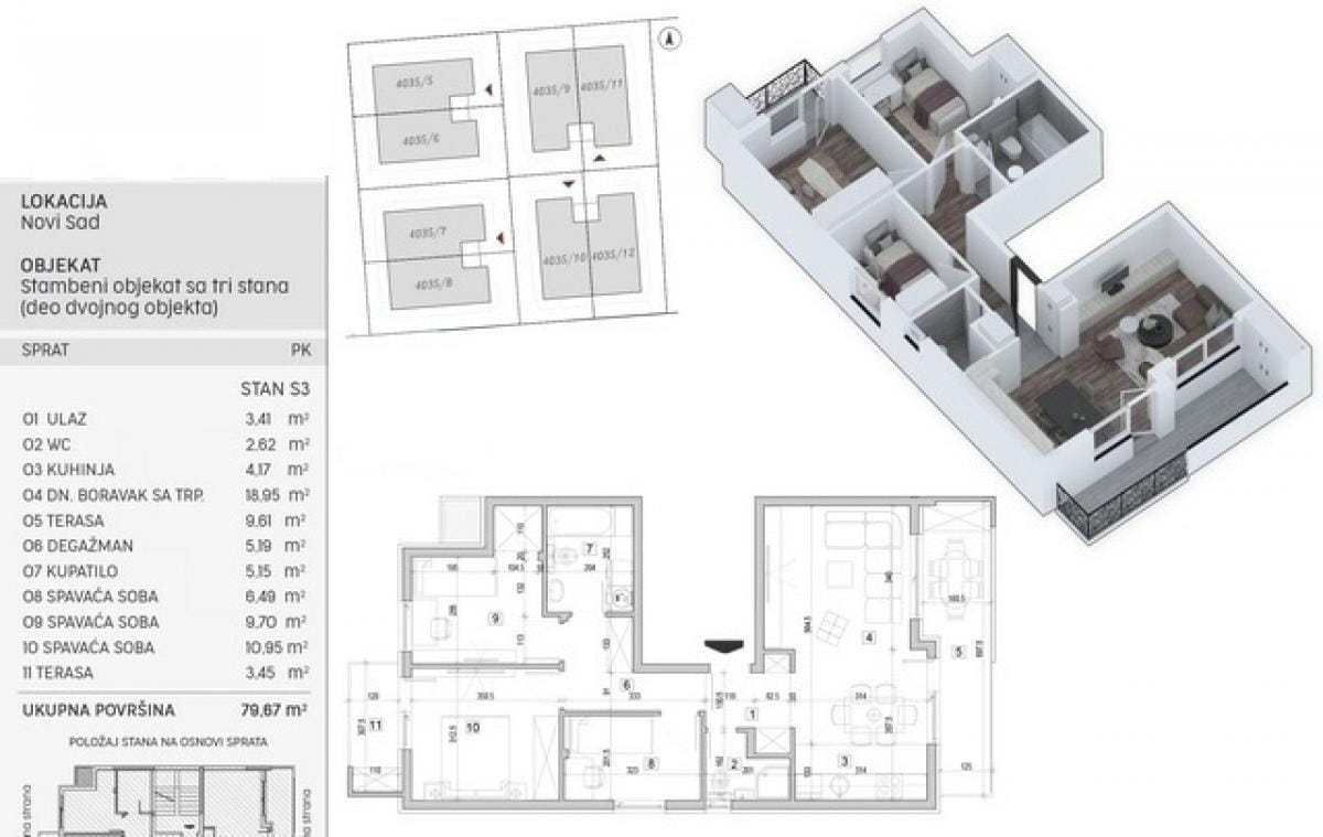 Stan Prodaja Novi Sad  80 m2