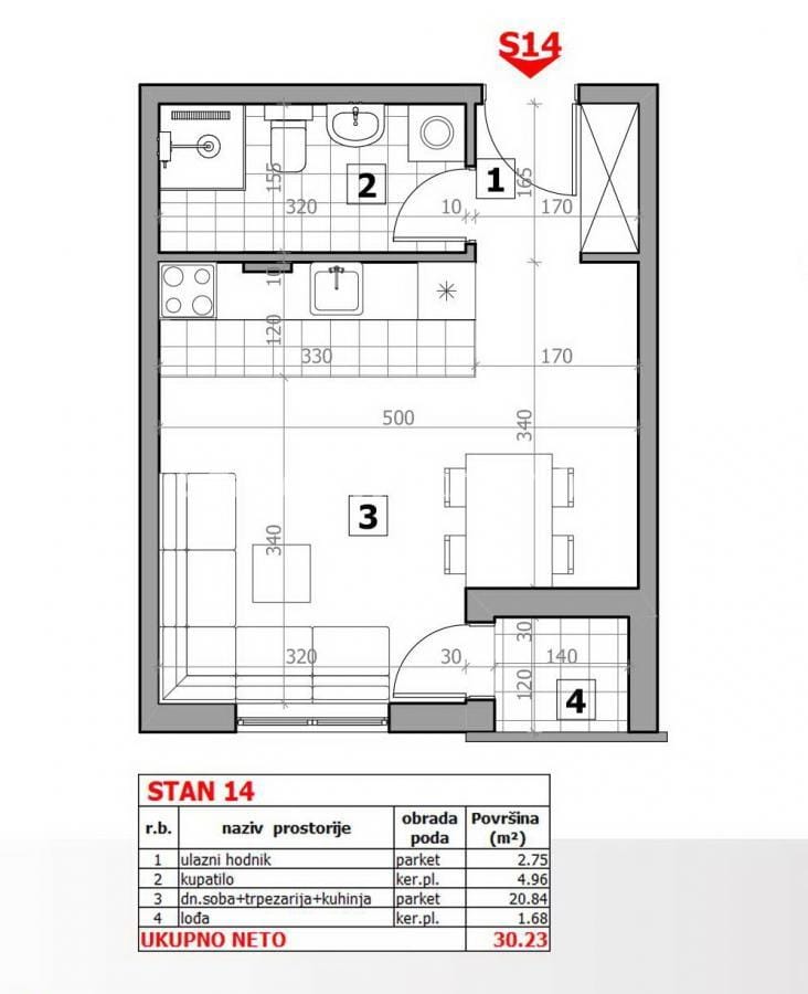 Stan Prodaja Novi Sad  30 m2