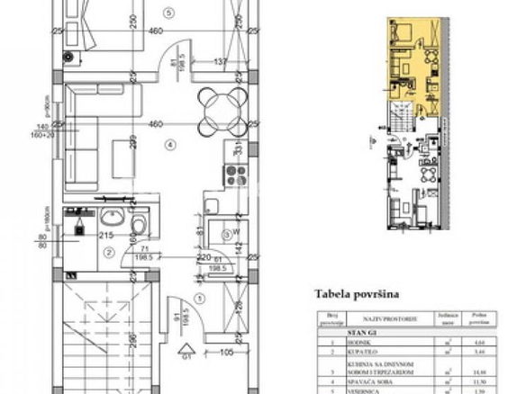 Stan Prodaja Novi Sad  38 m2