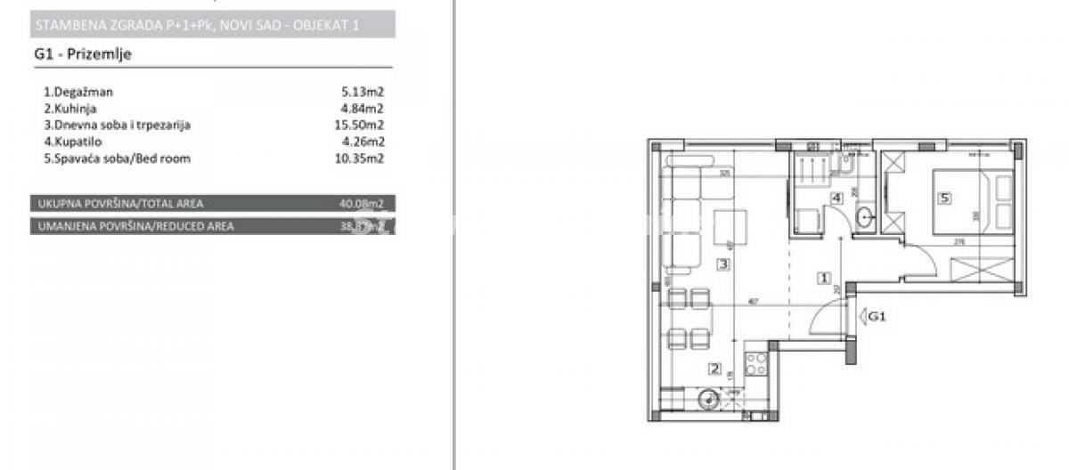Stan Prodaja Novi Sad  40 m2