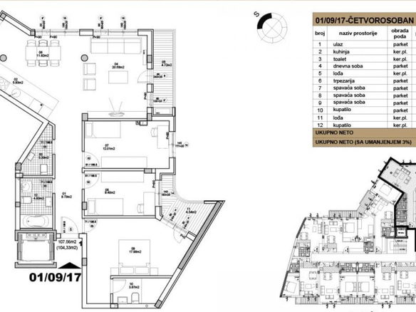 Stan Prodaja Novi Sad  105 m2