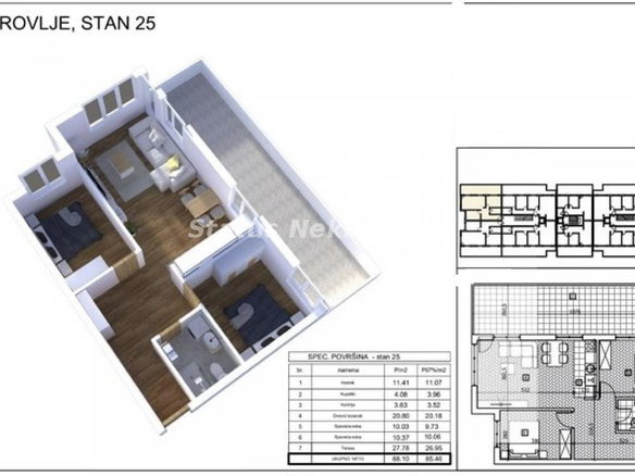 Stan Prodaja Novi Sad  88 m2