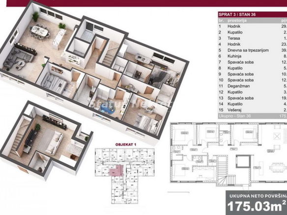 Stan Prodaja Novi Sad  175 m2