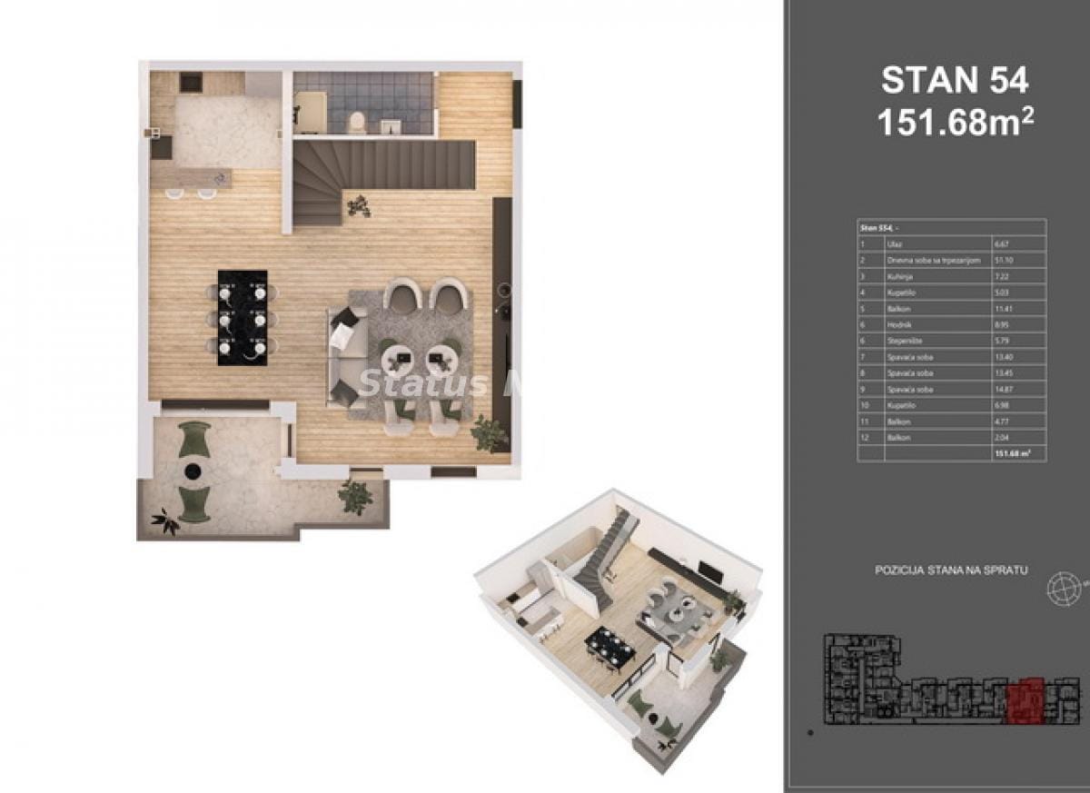 Stan Prodaja Novi Sad Stan Prodaja Novi Sad 152 m2