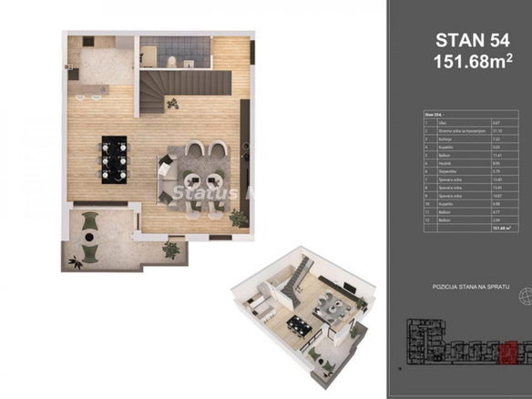 Stan Prodaja Novi Sad  152 m2