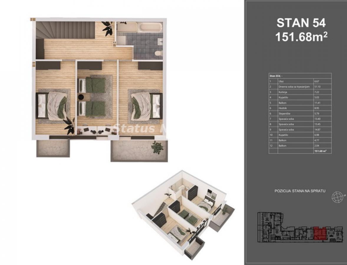Stan Prodaja Novi Sad Stan Prodaja Novi Sad 152 m2
