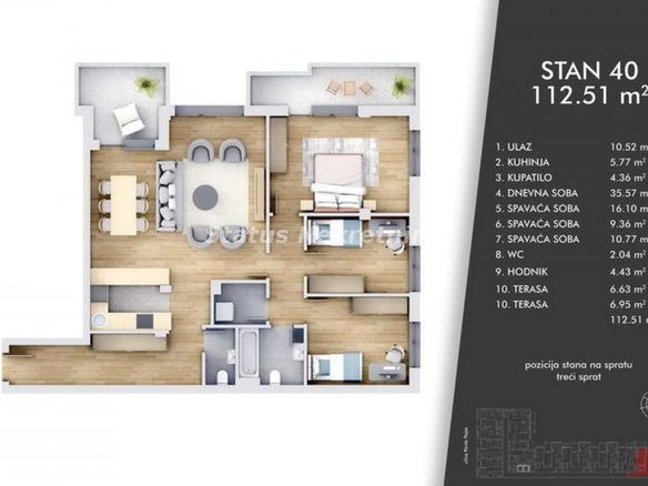 Stan Prodaja Novi Sad  113 m2