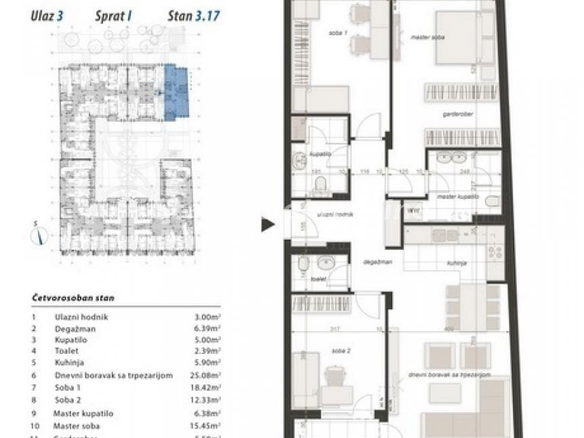 Stan Prodaja Novi Sad  114 m2