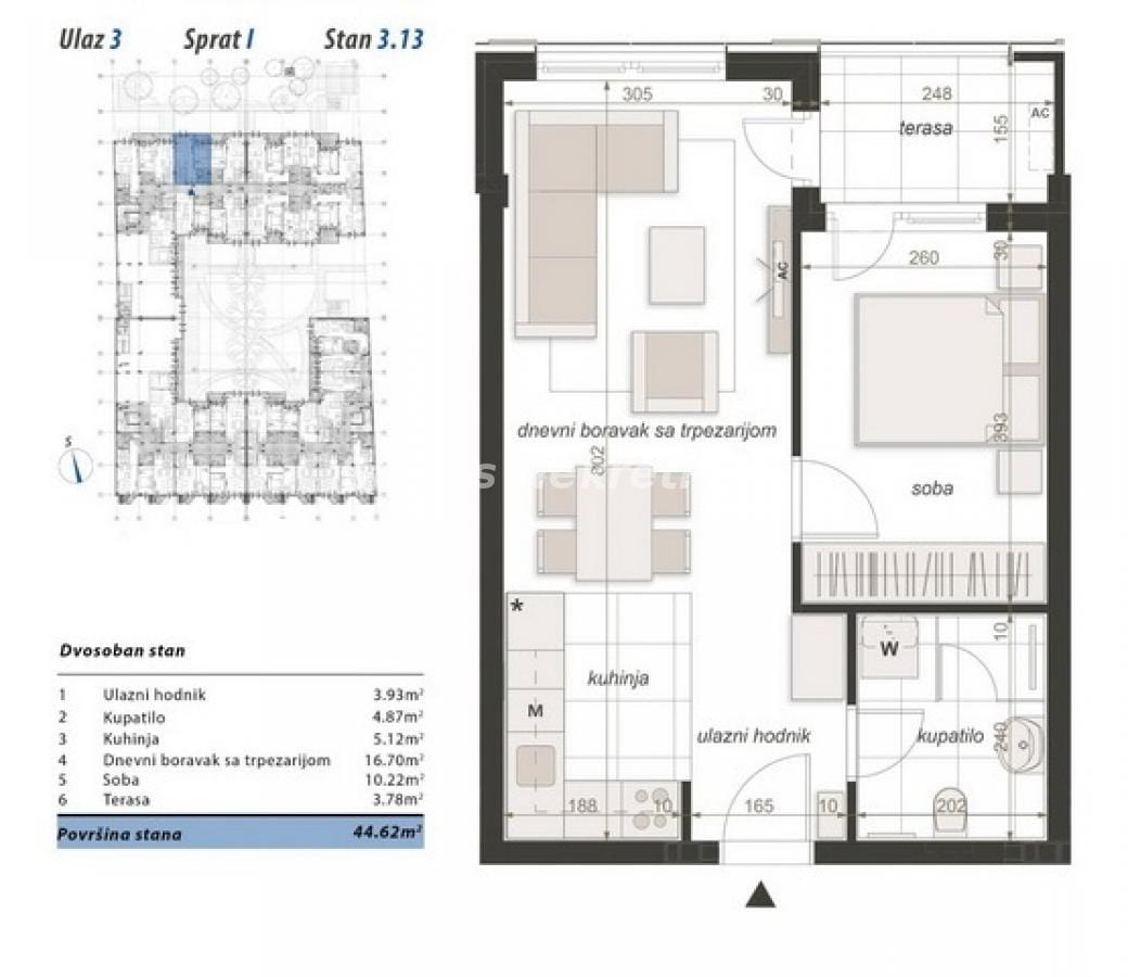Stan Prodaja Novi Sad Stan Prodaja Novi Sad 45 m2