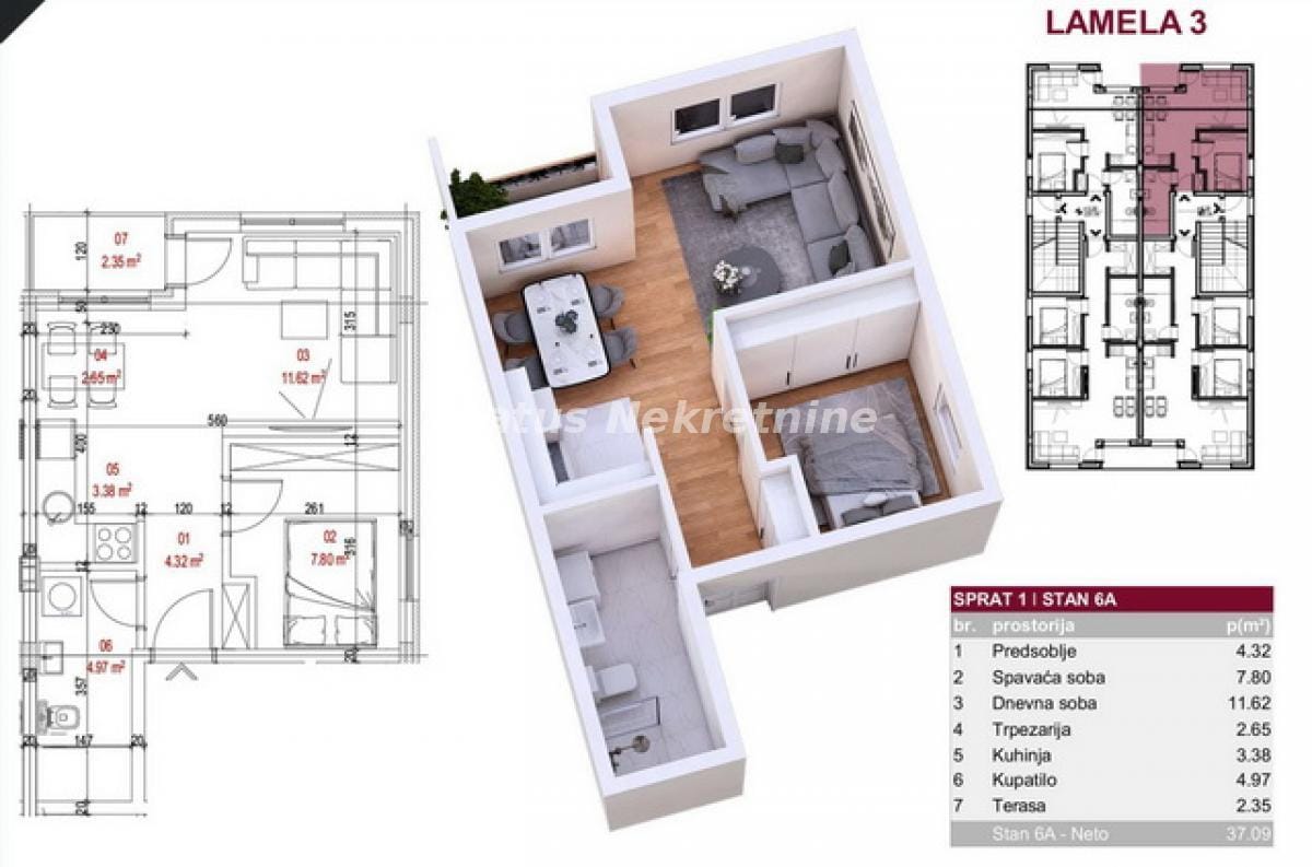 Stan Prodaja Novi Sad Stan Prodaja Novi Sad 37 m2