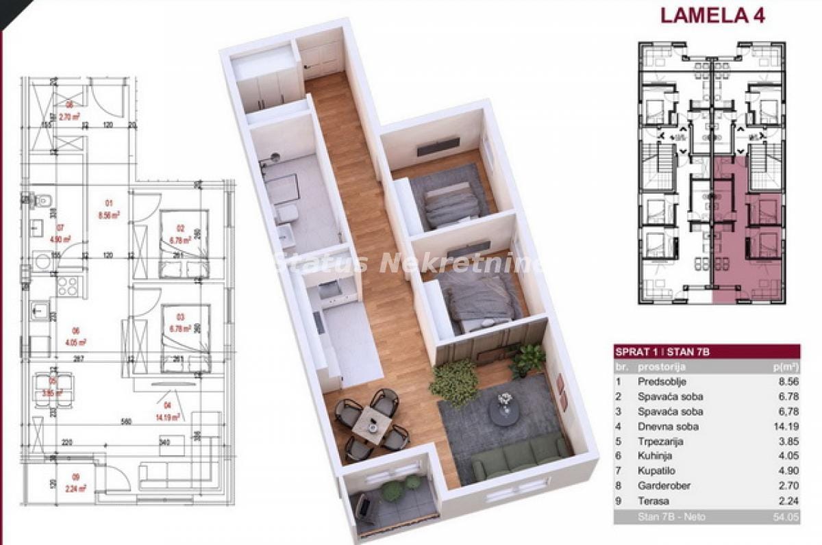Stan Prodaja Novi Sad  54 m2