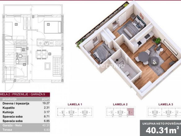 Stan Prodaja Novi Sad  40 m2