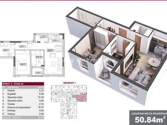 Stan Prodaja Novi Sad  51 m2