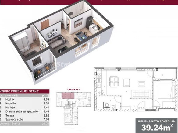 Stan Prodaja Novi Sad  39 m2