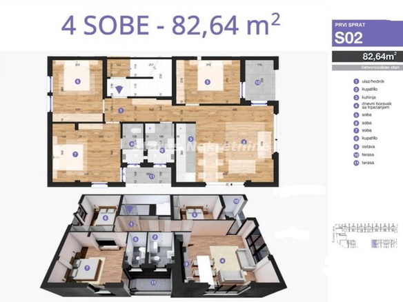 Stan Prodaja Novi Sad  83 m2