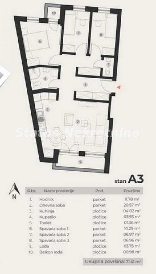 Stan Prodaja Novi Sad Stan Prodaja Novi Sad 71 m2