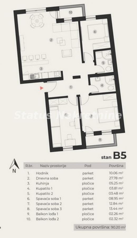 Stan Prodaja Novi Sad  90 m2