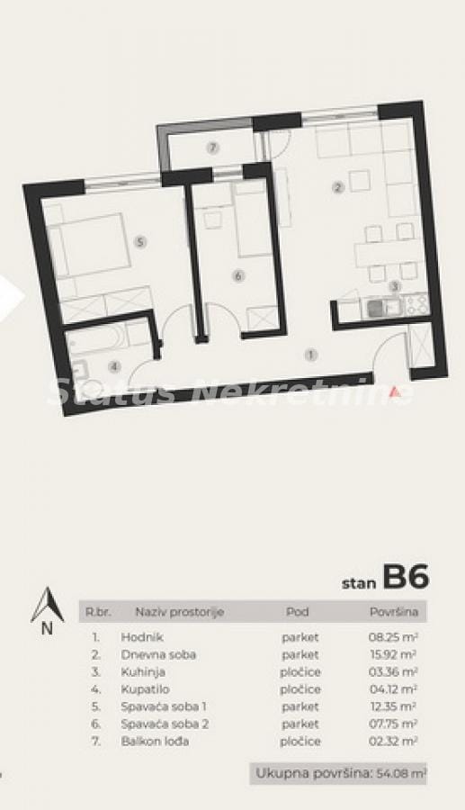 Stan Prodaja Novi Sad  54 m2