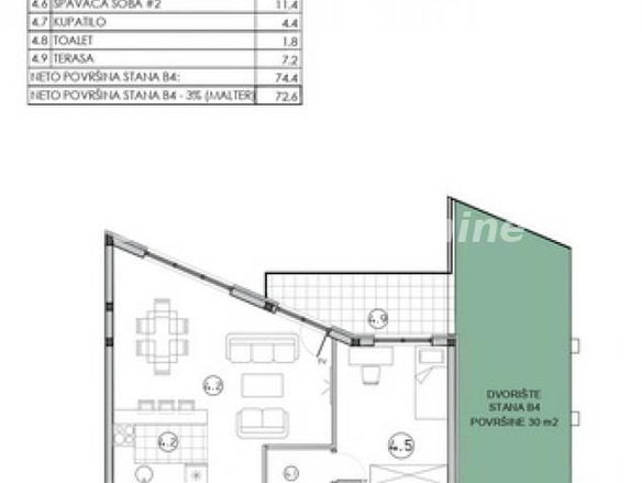 Stan Prodaja Novi Sad  72 m2
