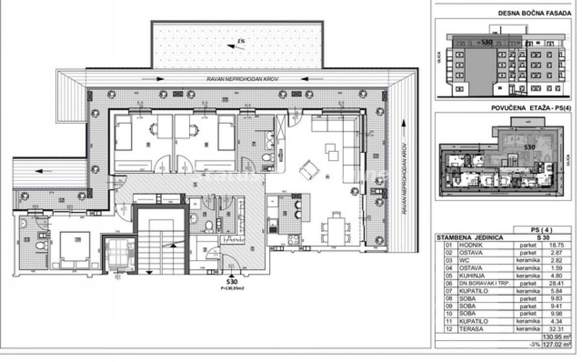 Stan Prodaja Novi Sad Stan Prodaja Novi Sad 128 m2