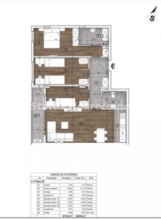 Stan Prodaja Novi Sad Stan Prodaja Novi Sad 85 m2