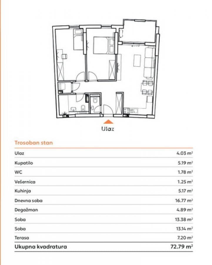 Stan Prodaja Novi Sad Stan Prodaja Novi Sad 73 m2