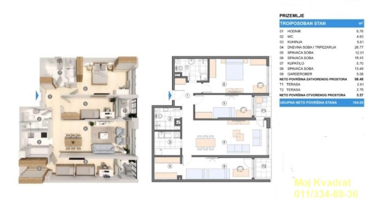Stan Prodaja Beograd Gornji Grad 104 m2