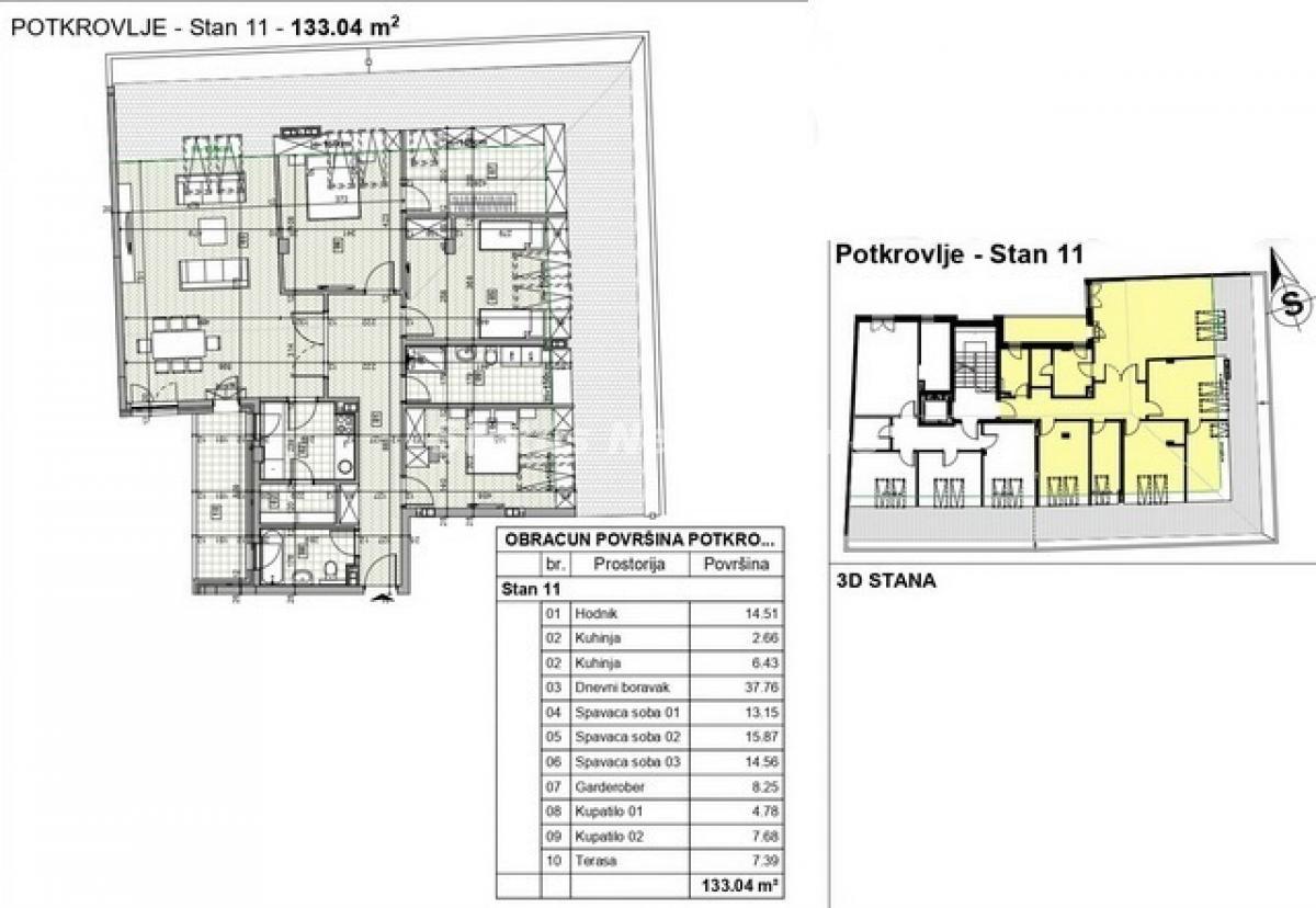 Stan Prodaja Novi Sad Stan Prodaja Novi Sad 126 m2