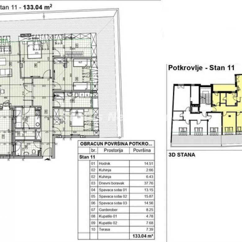 Stan Prodaja Novi Sad  126 m2