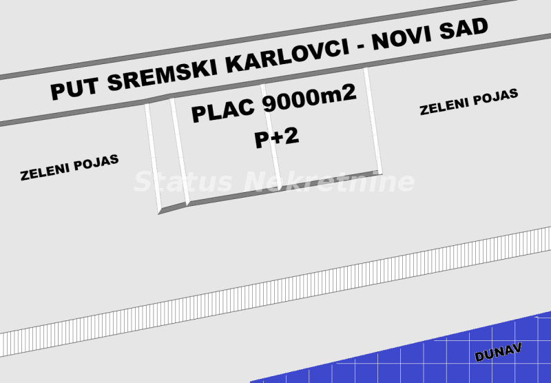 Plac Prodaja Novi Sad Plac Prodaja Novi Sad 0 m2