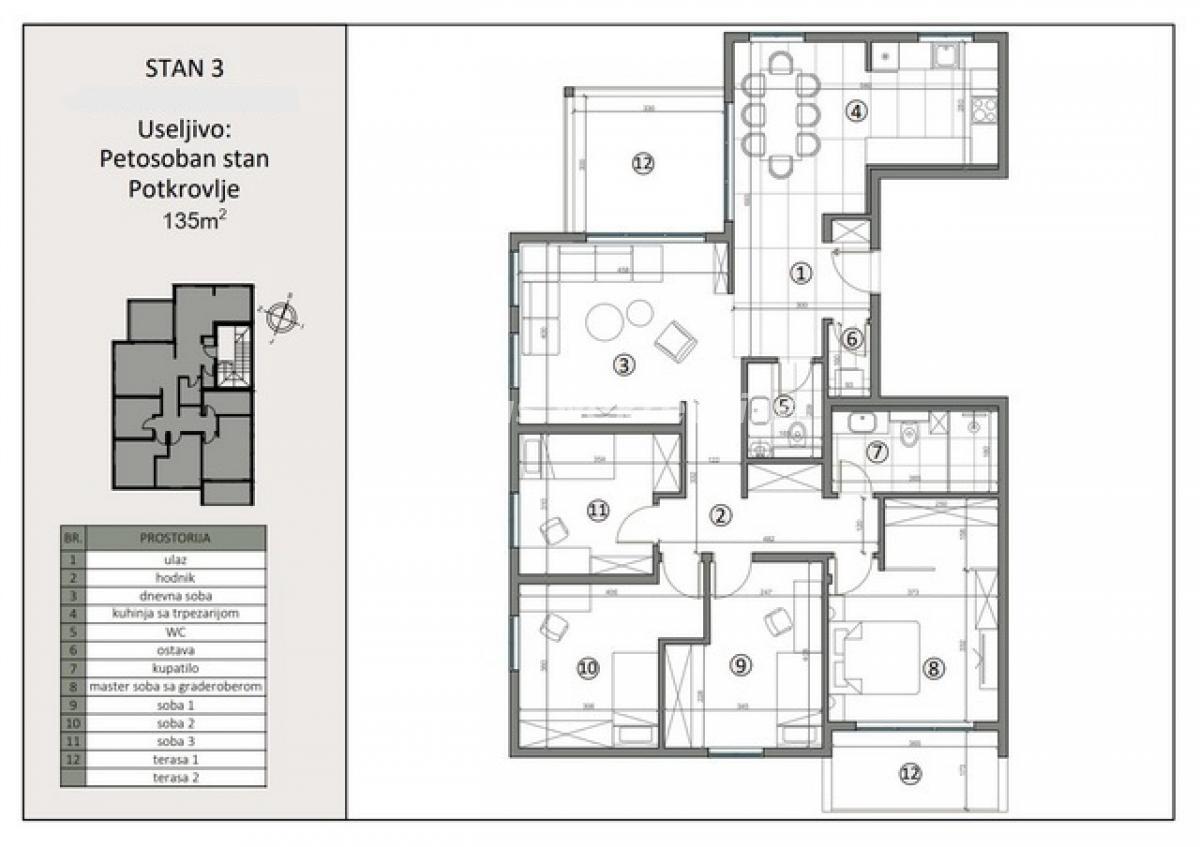 Stan Prodaja Novi Sad  140 m2