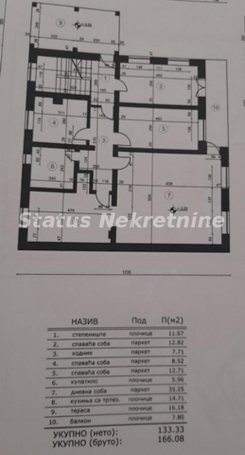 Stan Prodaja Novi Sad Stan Prodaja Novi Sad 160 m2