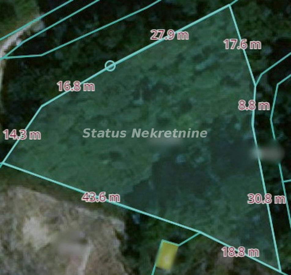 Plac Prodaja Novi Sad Plac Prodaja Novi Sad 0 m2