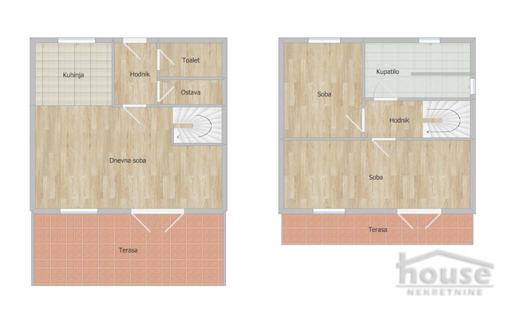 Kuća Prodaja Novi Sad Kuća Prodaja Novi Sad 150 m2