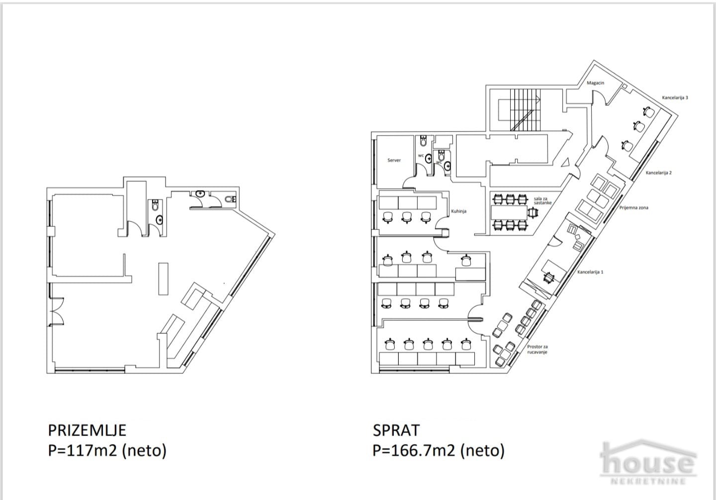 Lokal Prodaja Novi Sad Lokal Prodaja Novi Sad 291 m2