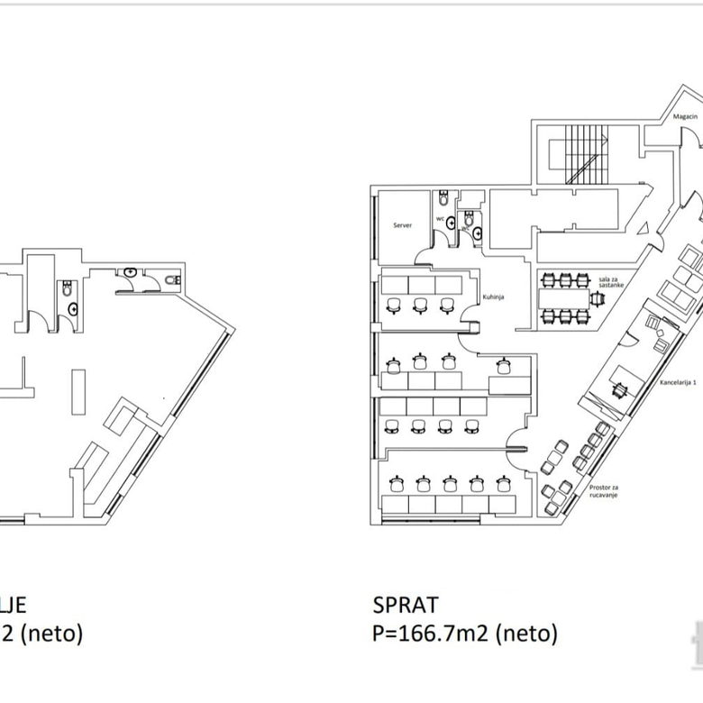 Lokal Prodaja Novi Sad  291 m2
