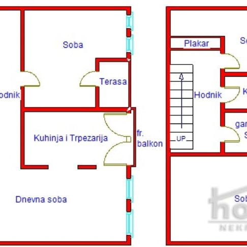 Stan Prodaja Novi Sad  124 m2