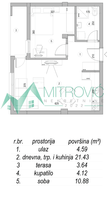 Stan Prodaja Sremska Kamenica Stan Prodaja Sremska Kamenica 45 m2