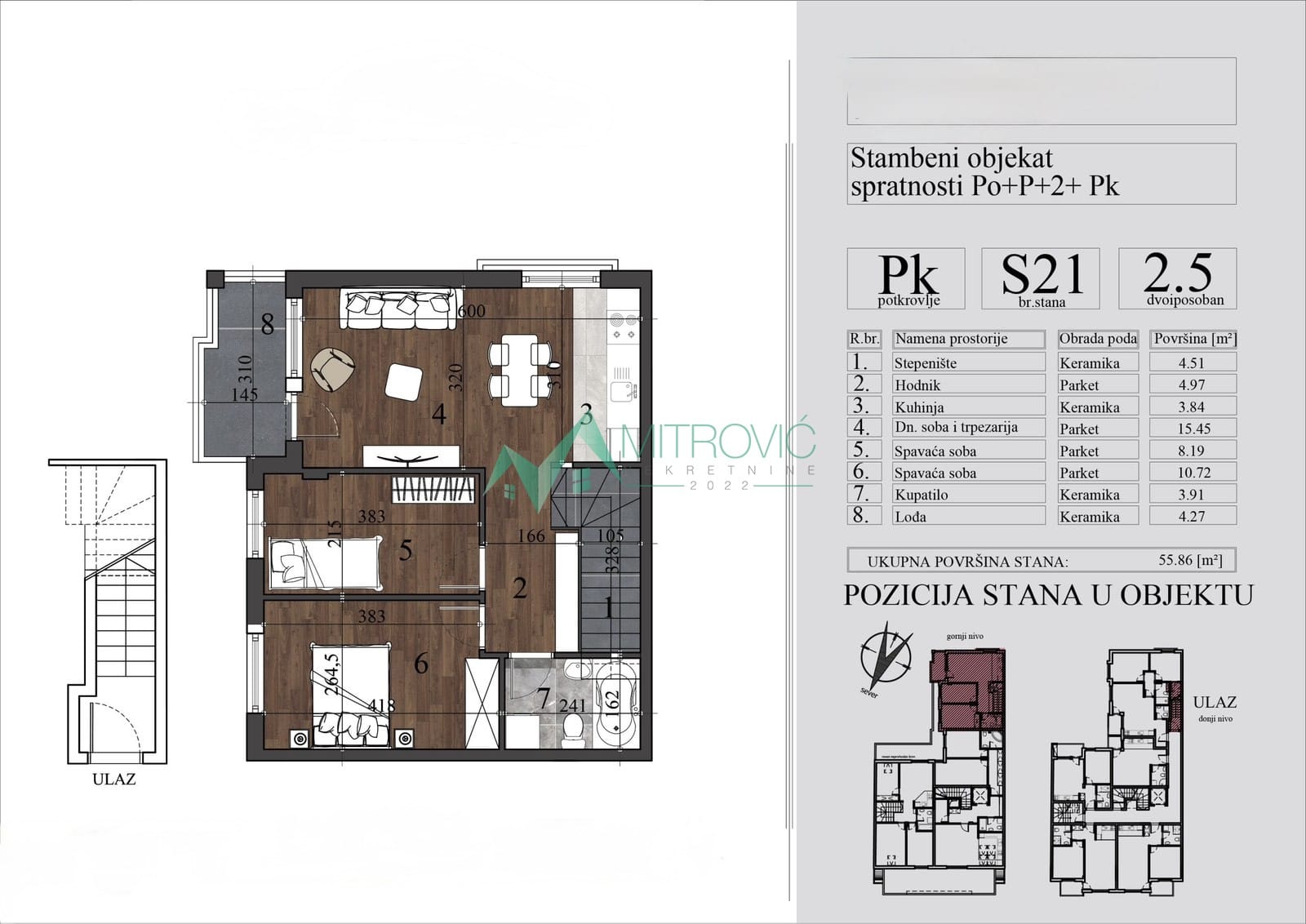 Stan Prodaja Novi Sad Stan Prodaja Novi Sad 55.86 m2