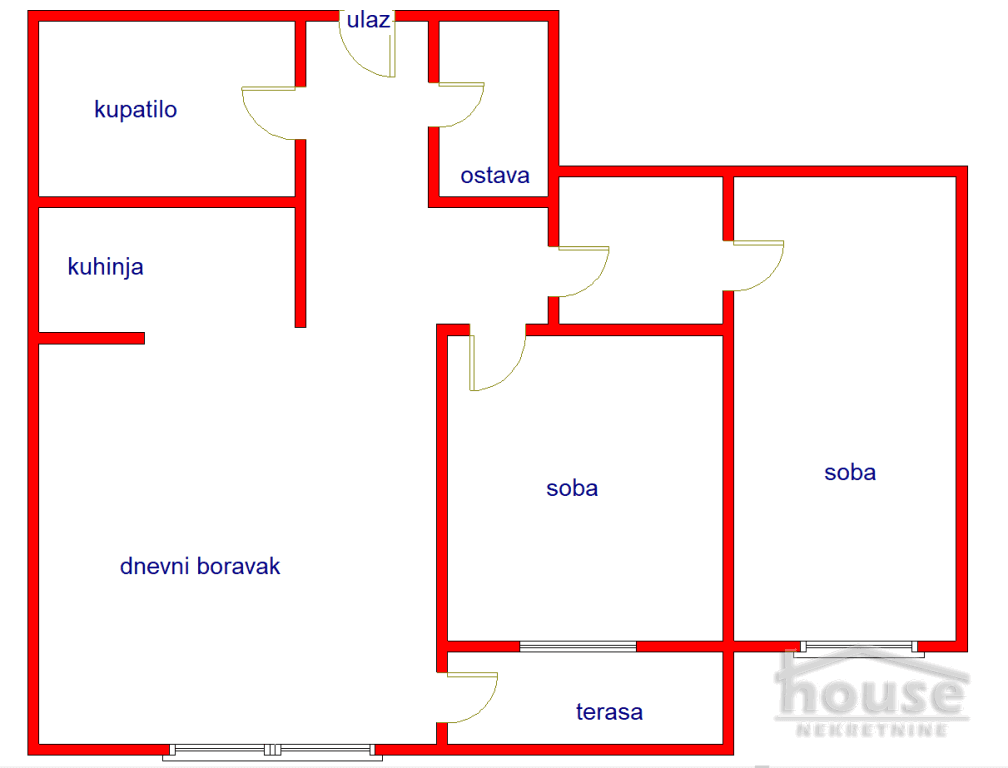 Stan Prodaja Novi Sad Stan Prodaja Novi Sad 65 m2