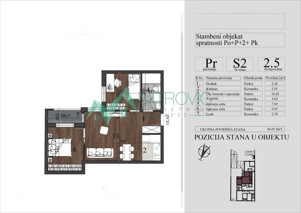 Stan Prodaja Novi Sad Stan Prodaja Novi Sad 46 m2