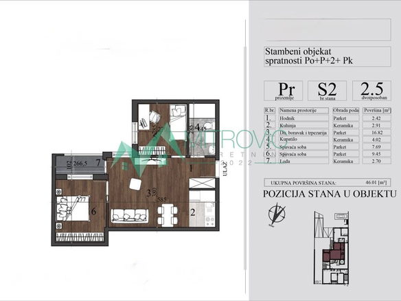 Stan Prodaja Novi Sad  46 m2