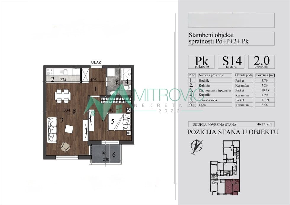 Stan Prodaja Novi Sad Stan Prodaja Novi Sad 46.27 m2