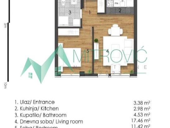 Stan Prodaja Novi Sad  39 m2